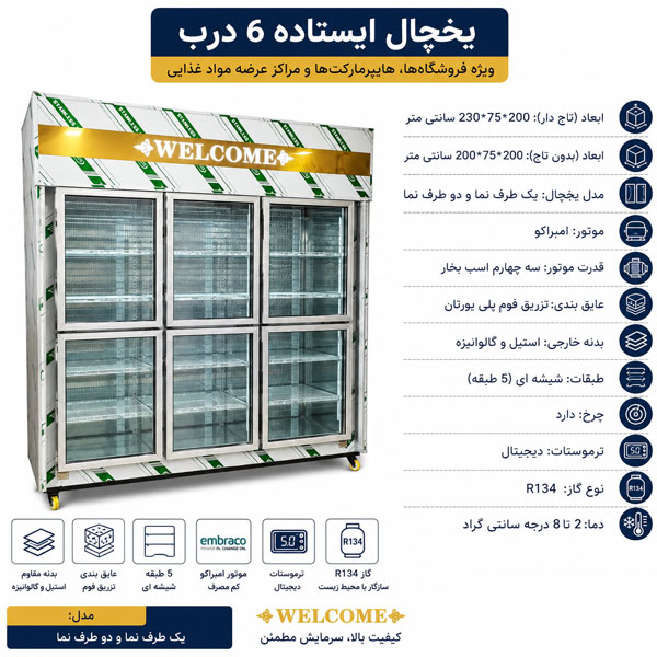 یخچال‌ ایستاده شش درب